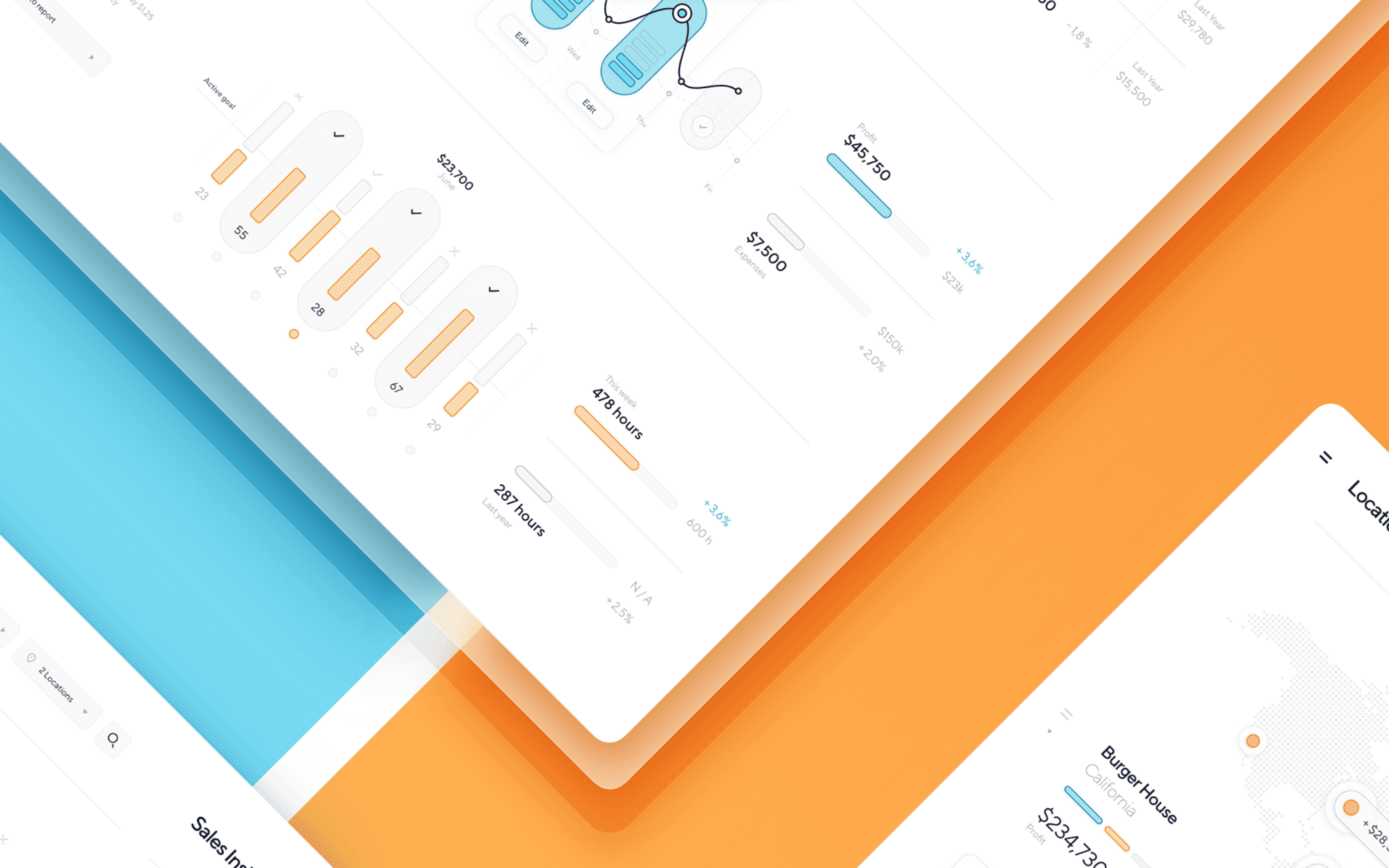 Analytica dashboard